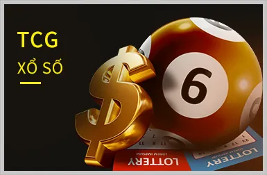 Vòng quay miễn phí slot